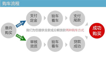 20噸運(yùn)豬飼料車(chē)輛價(jià)格解析與技術(shù)交流