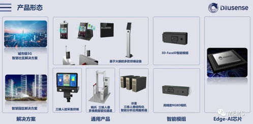 3D機(jī)器視覺(jué)與人工智能融合 驅(qū)動(dòng)工業(yè)智能化的核心技術(shù)咨詢(xún)