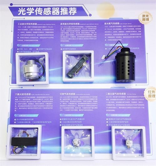 漢威科技激光器與光電傳感產(chǎn)品閃耀慕尼黑上海光博會(huì)，引領(lǐng)技術(shù)新風(fēng)向